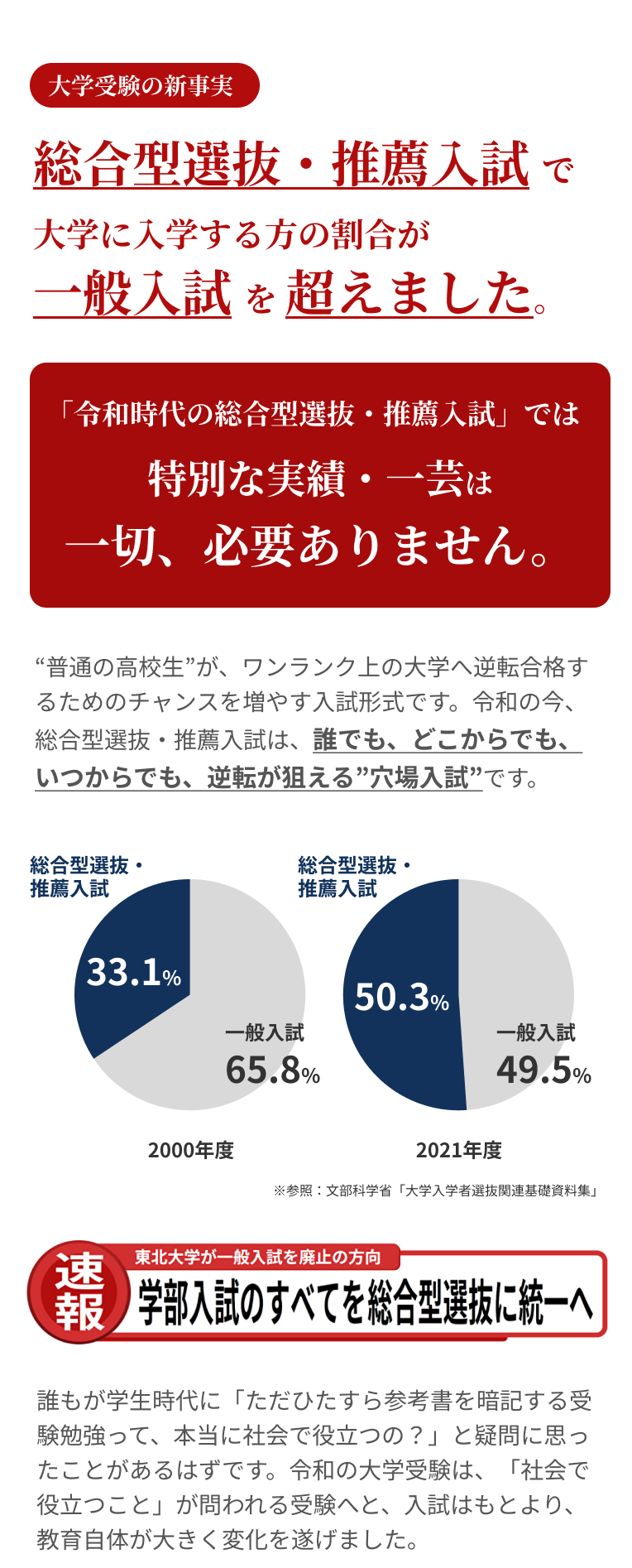 ゼロからはじめる総合型選抜・推薦入試対策でワンランク上の国公立・有名私大への 逆転合格を実現させます
