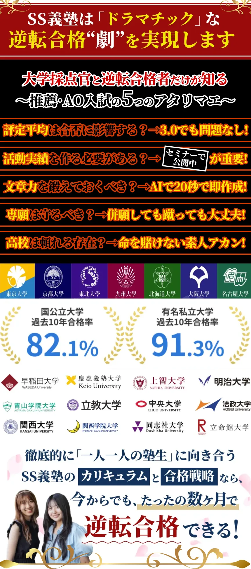 ゼロからはじめる総合型選抜・推薦入試対策でワンランク上の国公立・有名私大への 逆転合格を実現させます